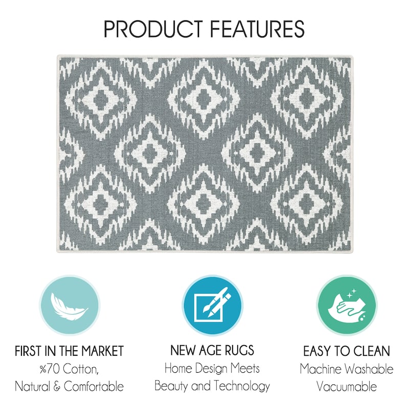 Sussexhome Heavy Duty Ultra Thin Non Slip Washable Cotton Indoor Rug - 2' x 3'