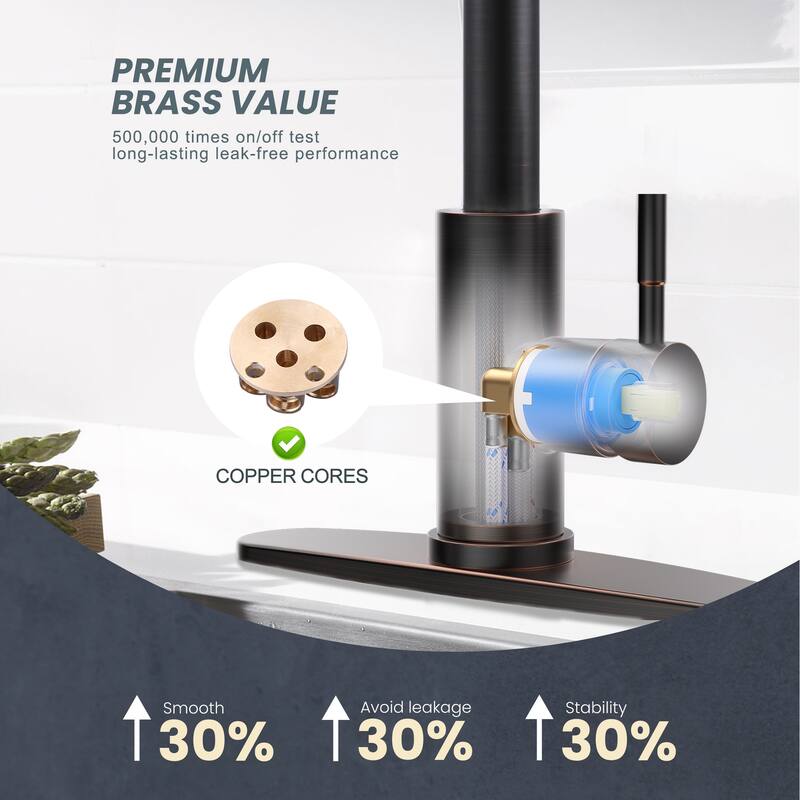 WOWOW 3-Function Pull down Sprayer Kitchen Faucet with Deckplate