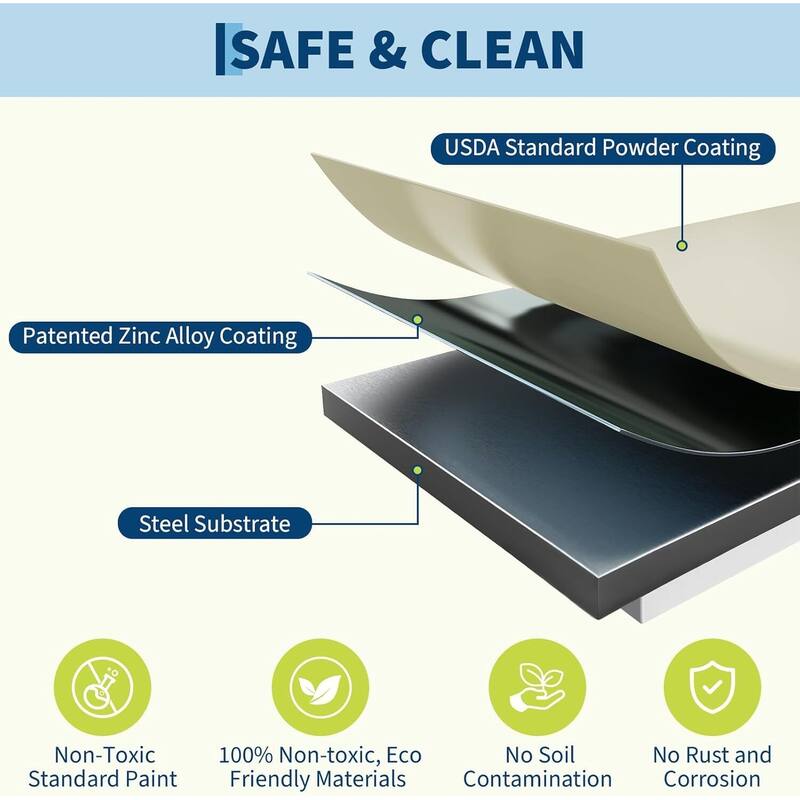 2 Pack Galvanized Raised Garden Beds