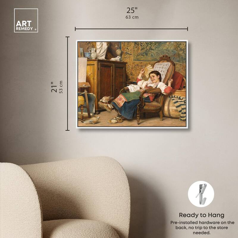 Bechi's Model Canvas by Art Remedy