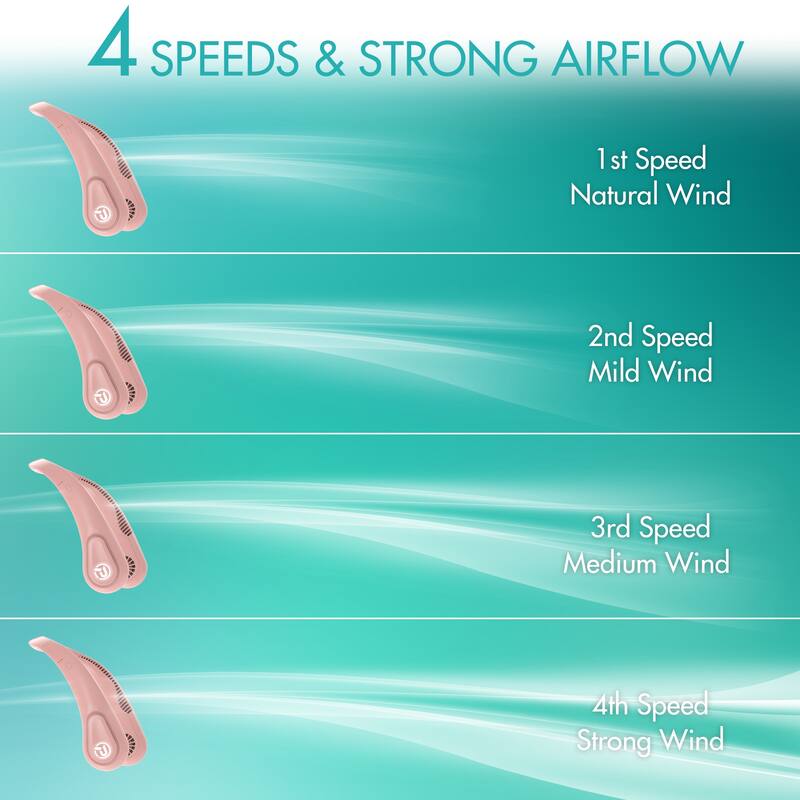 Hand-free 5000mAh Rechargeable Bladeless Neck Fan Angle Adjustable