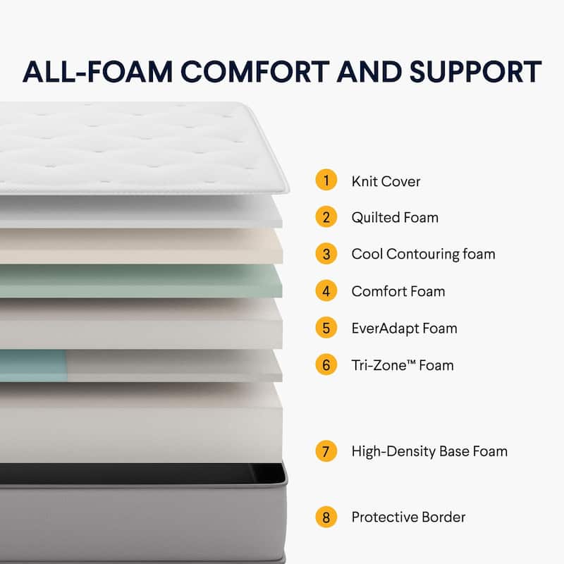 Nolah Original Foam Mattress with Cooling Pillow Top