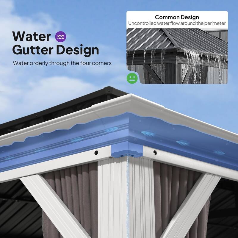 PURPLE LEAF Patio Hardtop Gazebo Pro for Outdoor Grey Galvanized Steel Double Roof White Aluminum Poles