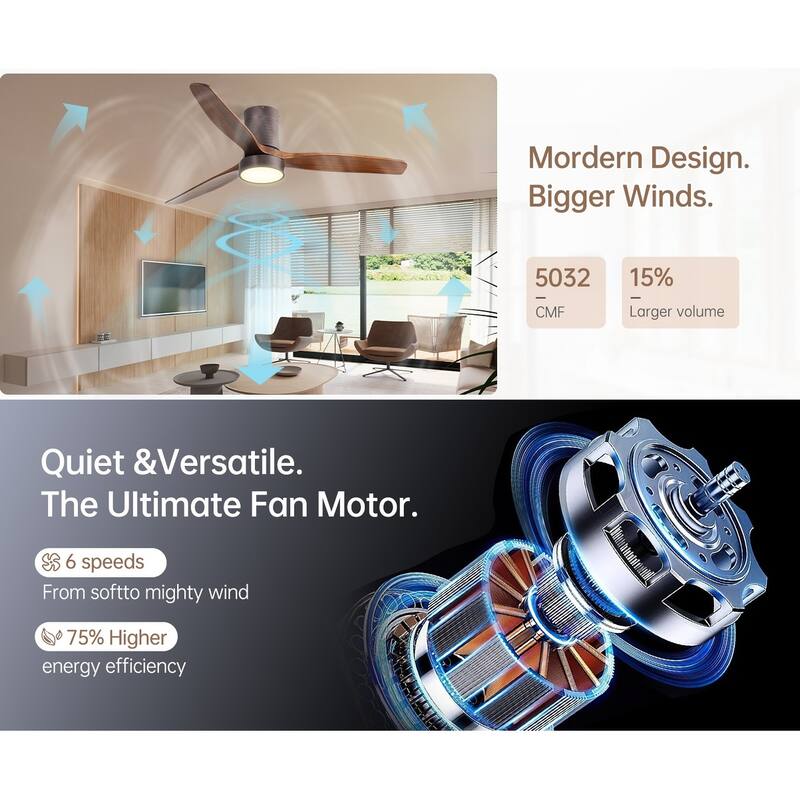 52 Inch Flush Mount Wood Blades White Ceiling Fan Reverse Airflow,6 Wind Speed,Remote Control