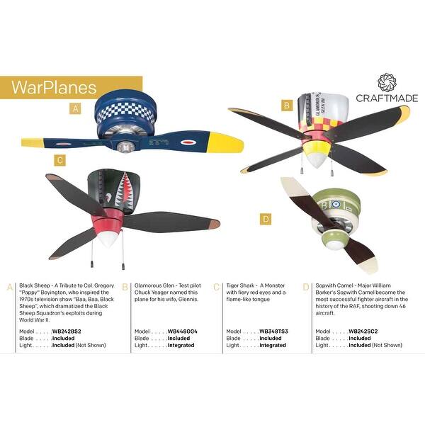 Shop Craftmade Tiger Shark Tiger Shark 48 3 Blade Ceiling