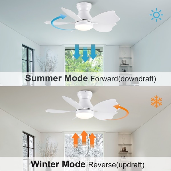YUHAO 30 Inch Modern Matte White Indoor Flush Mount Small