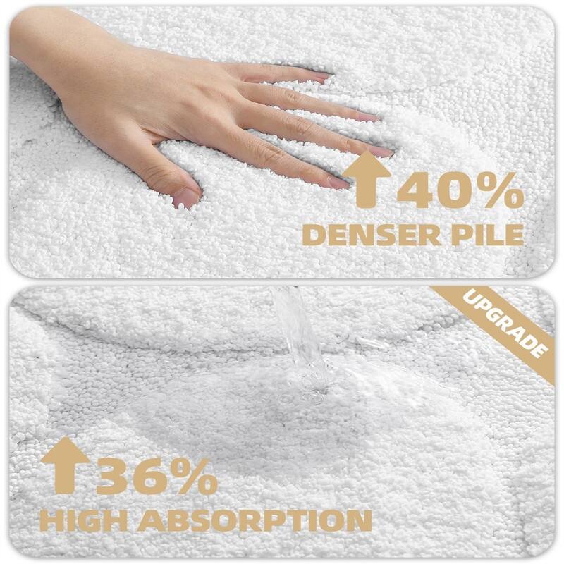 Bathroom Rugs Non Slip