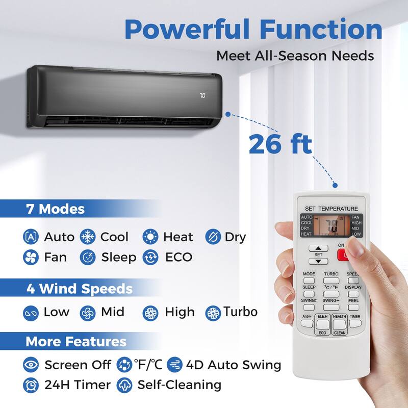 Gymax 18000 BTU Mini Split Air Conditioner & Heater 21 SEER2 208-230V