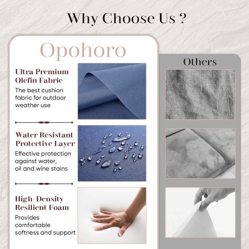 Pocassy 22x25x4" Cushion for Outdoor Swivel Chairs Sofa Set