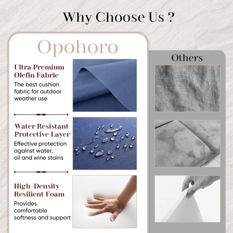 Pocassy 22x25x4" Outdoor Cushion for Swivel Chairs Sofa Set