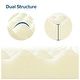 preview thumbnail 4 of 10, Priage by ZINUS 1.25 Inch Copper Cooling Memory Foam Mattress Topper