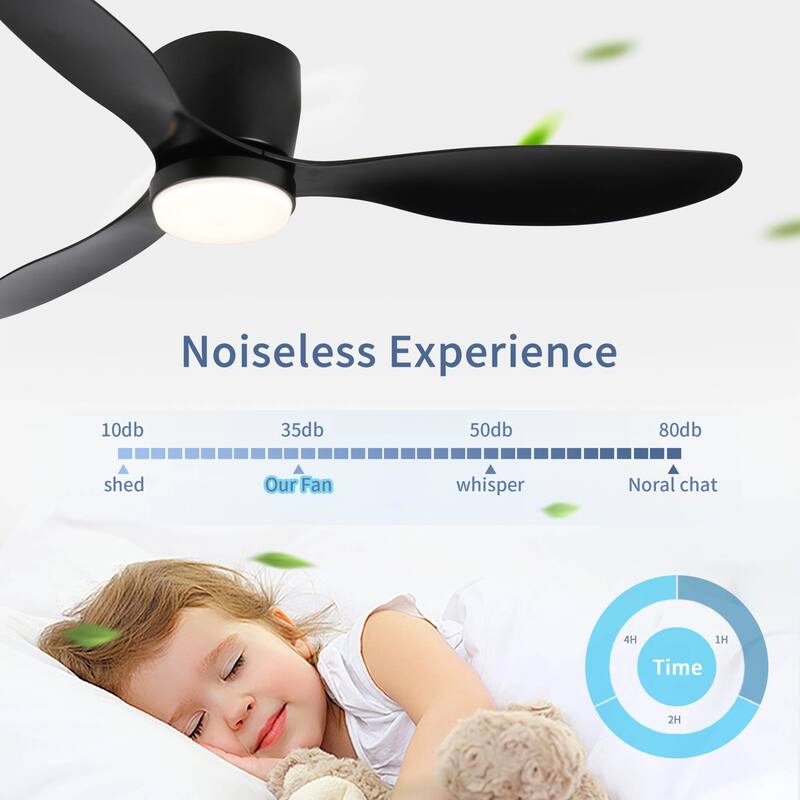52" Smart Flush Mount Ceiling Fans with Lights Remote,Quiet DC Motor, Low Profile white Ceiling Fan,Control with WIFI Alexa App