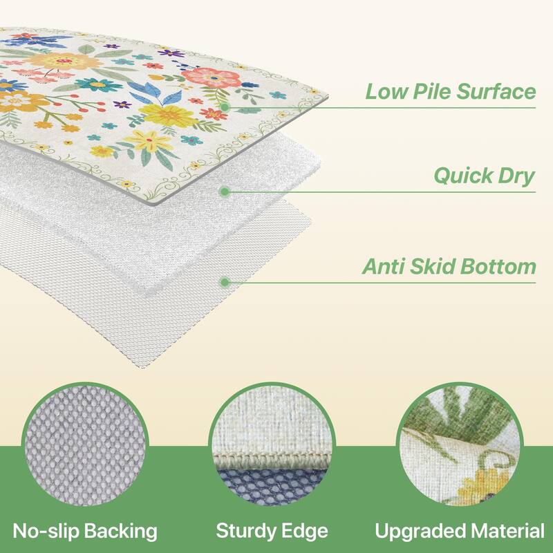 Mcow Quick-Dry Low-Pile Non-Slip Washable Indoor Outdoor Area Rug