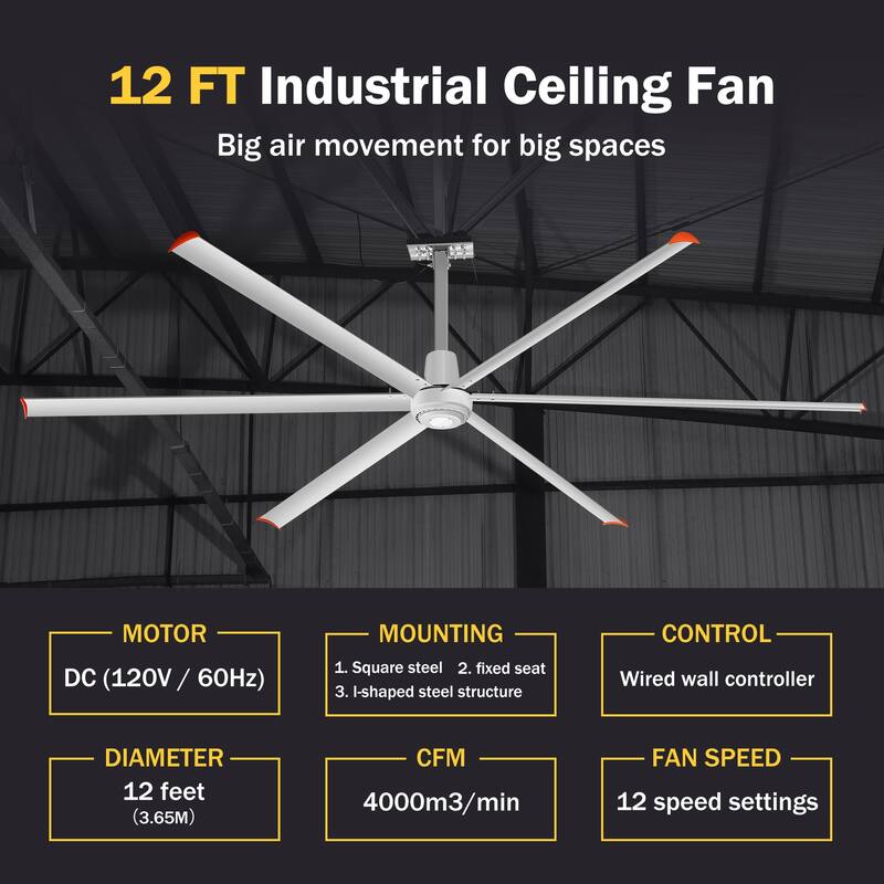 72"/84"/96"/120"/144" Extra Larger HVLS Commercial Ceiling Fan with Remote and Aluminum Blades