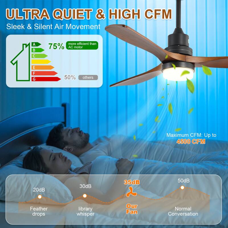 Sofucor 48/52 Inch Ceiling Fan with Light, Solid Wood Blades for Living Room, Bedroom,Smart Optional