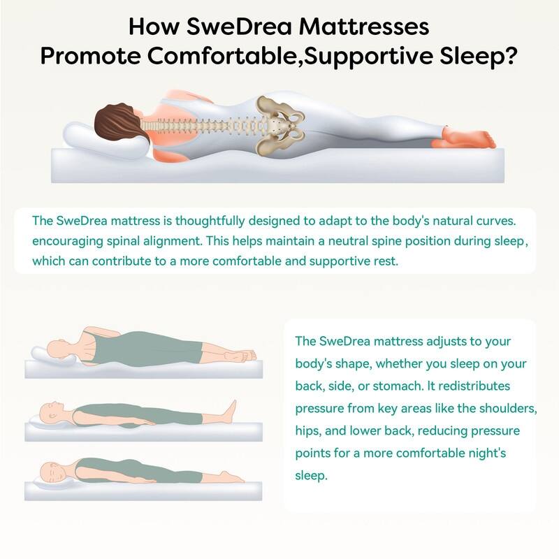 SweDrea 12 in. Medium Hybrid Gel Memory Foam Mattress In a Box with CertiPUR-US, SGS and OEKO-TEX