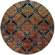 preview thumbnail 12 of 39, SAFAVIEH Evoke Aurora Vintage Boho Medallion Rug
