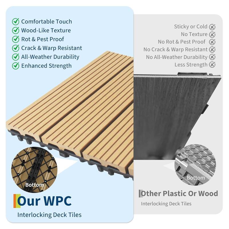 Interlinked-Style Composite Deck Tiles 12"x12", Waterproof