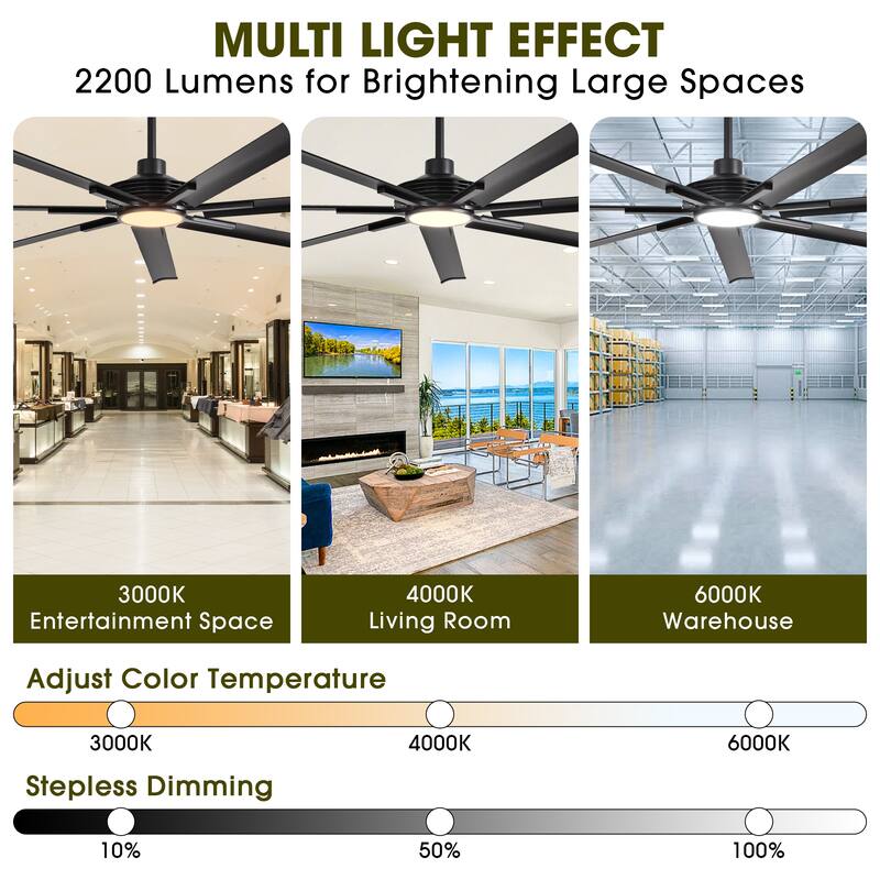 84" Matte Black Dimmable Large Industrial Ceiling Fan with LED Light and Remote - 84 in. D x 84 in. W x 15.3 in. H