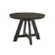 Option Black Oak