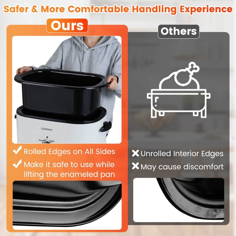 Costway 22 QT Electric Roaster Oven with Visible & Self-Basting Lid, - See Details