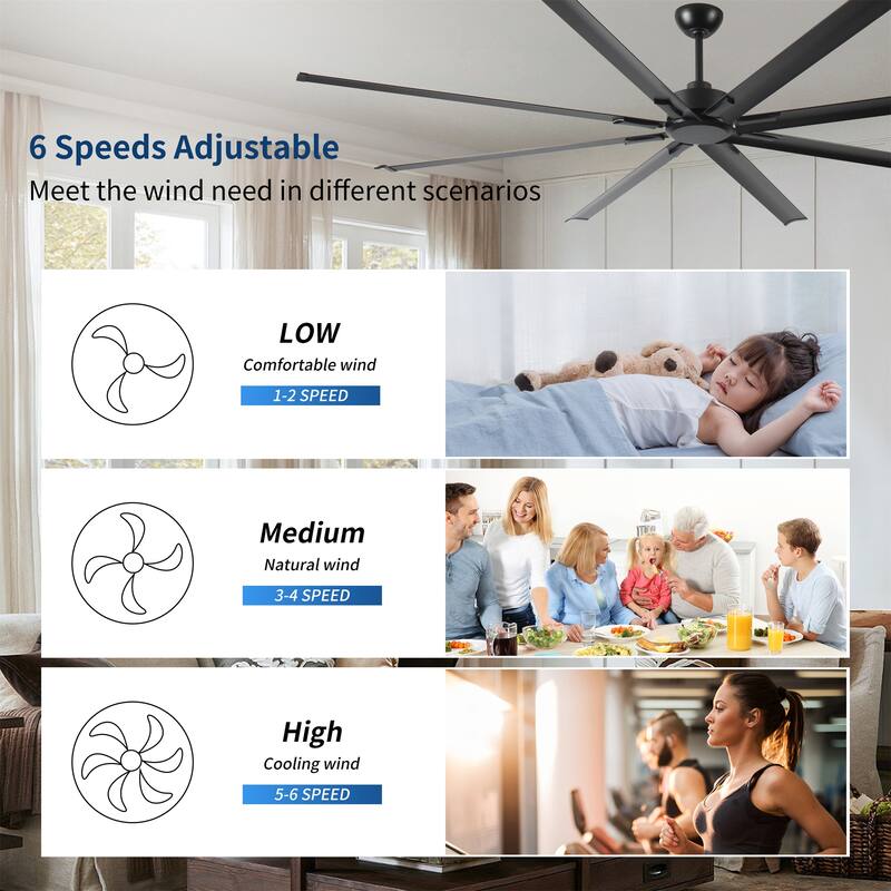 96 Inch Industrial DC Motor Ceiling Fan with 8 Reversible Blades