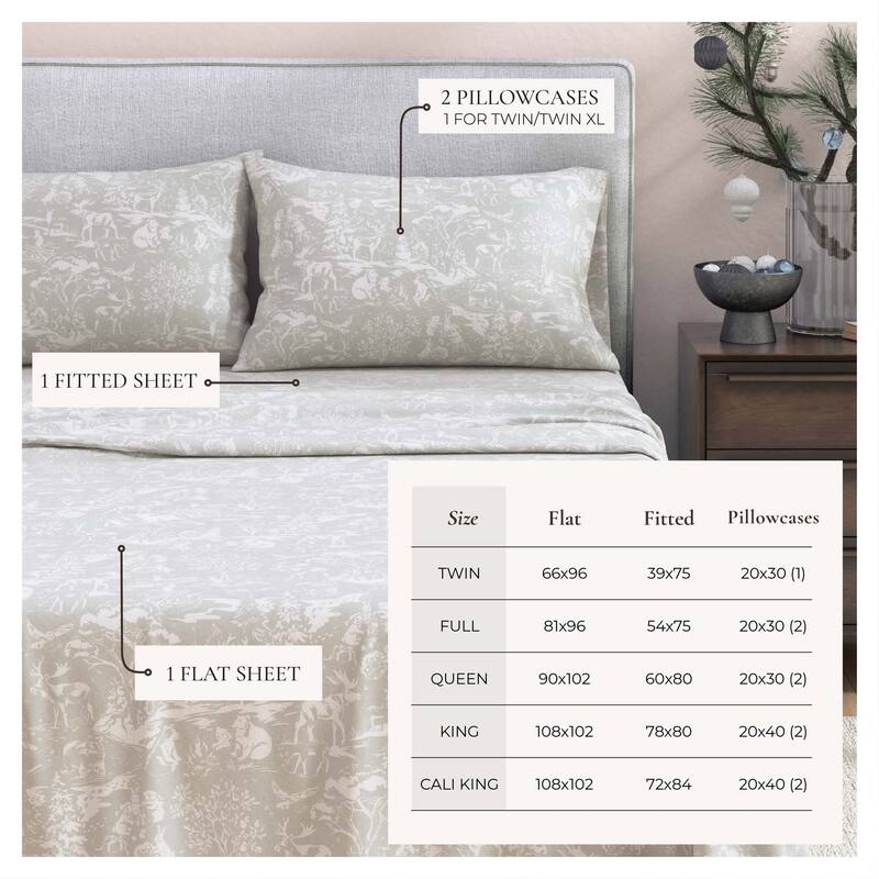 Linery & Co. Ultra-Soft Turkish Cotton Flannel Holiday Print Sheet Set