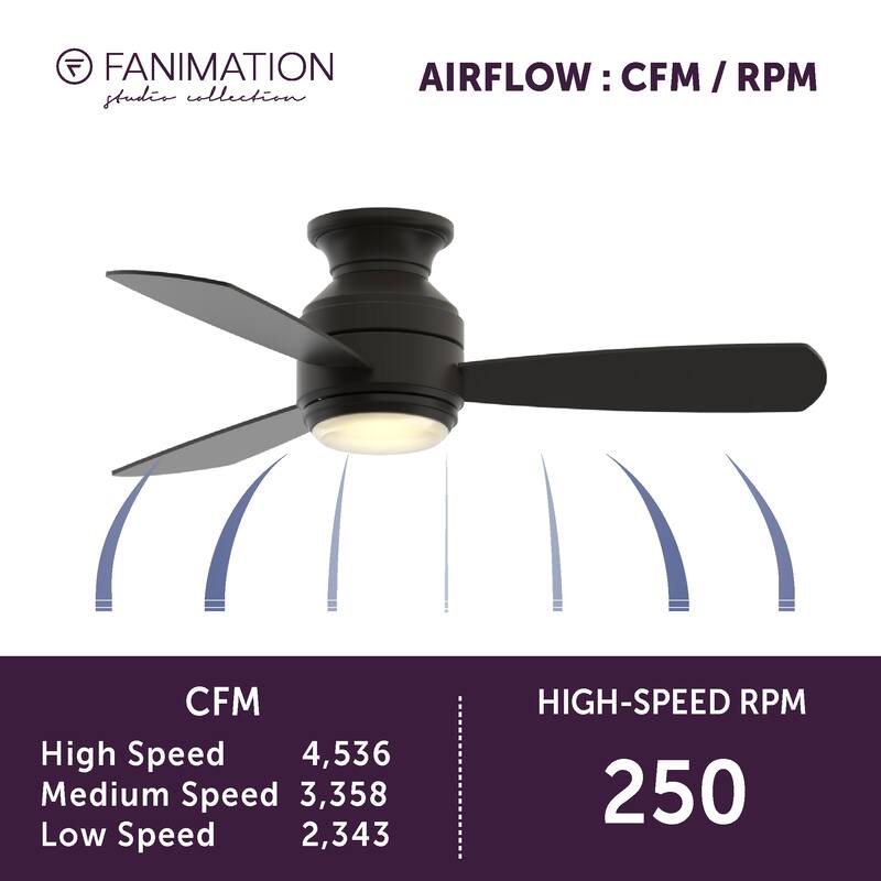 Fanimation Studio Collection Level 44 inch Aged Bronze Ceiling Fan with LED Light and Wall Control
