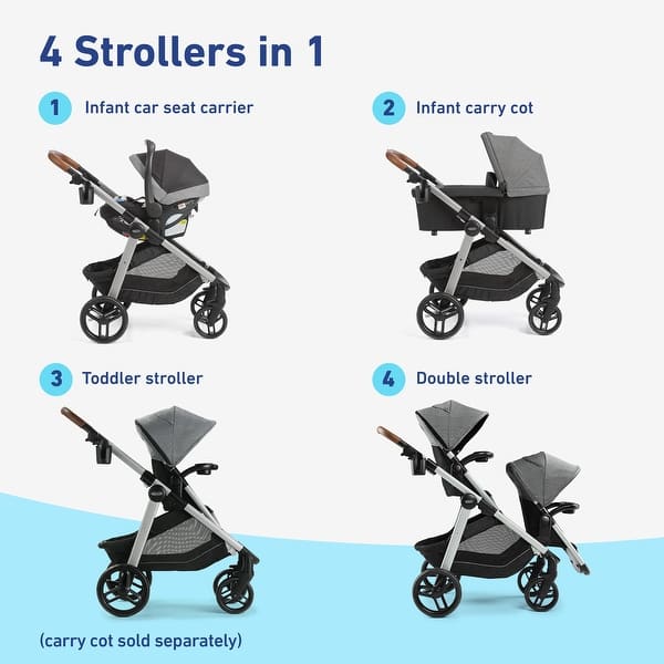evenflo gold otto Evenflo Gold Otto Self Folding Stroller  Yallatoys