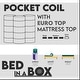 preview thumbnail 6 of 5, Onetan ,Mattress and Box Spring Set, 13-Inch Ultra Plush Euro Top Hybrid Mattress and 5" Wood Simple Assembly Box Spring
