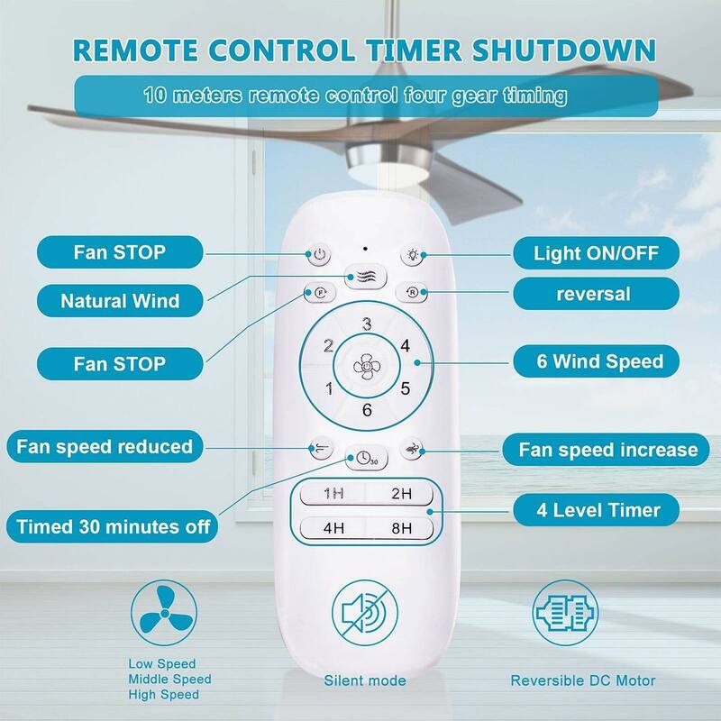 52 inch Smart Ceiling Fan Light with Remote Control with 3 Wood Blades,Flush Mount,Dimmable LED