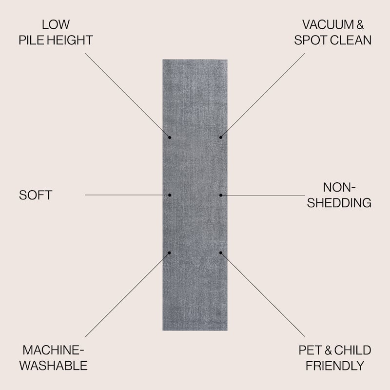 JONATHAN Y Fawning Classic Solid Low-Pile Machine-Washable Terra Area Rug