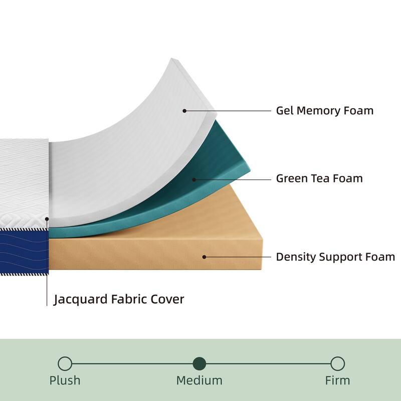 10-inch Medium Firm Mattress in a Box