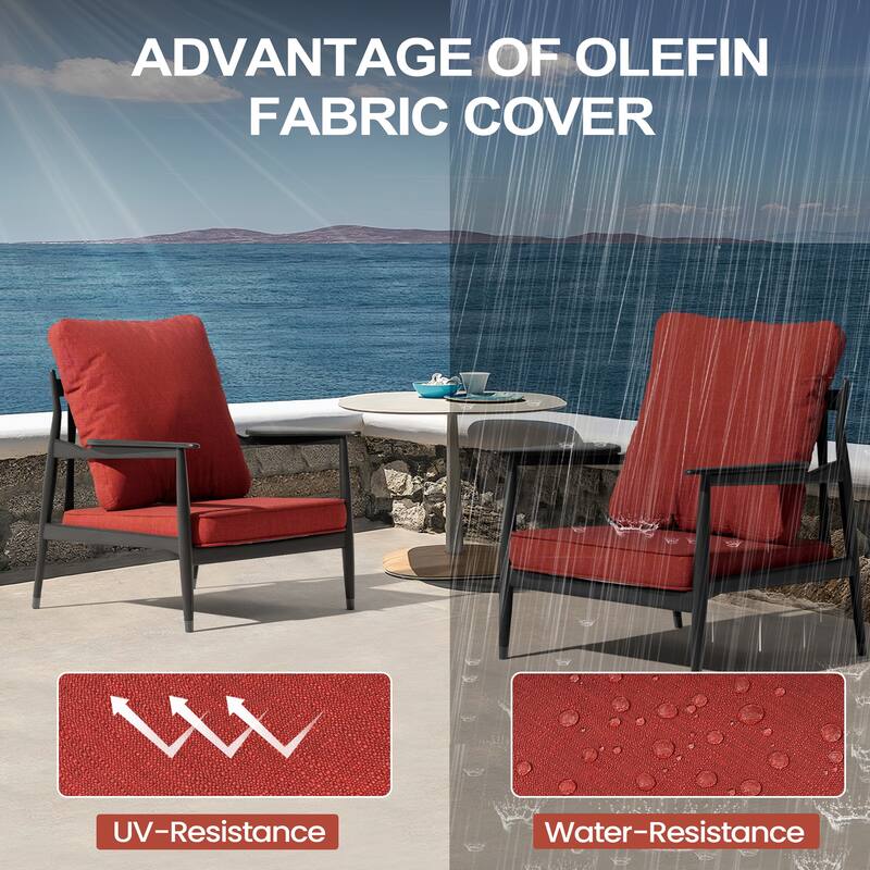 22 x 21 in Outdoor Patio Deep Seat Cushions Set Water Resistant