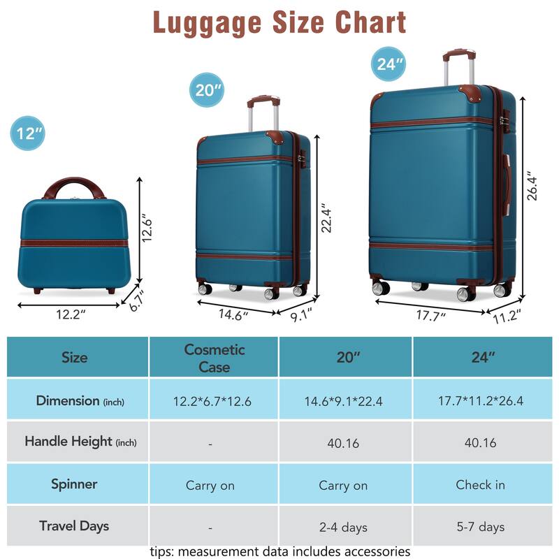 Lightweight 3-Piece Hardside Luggage Set with TSA Lock, Expandable, 20" & 24" Suitcases, Spinner Wheels
