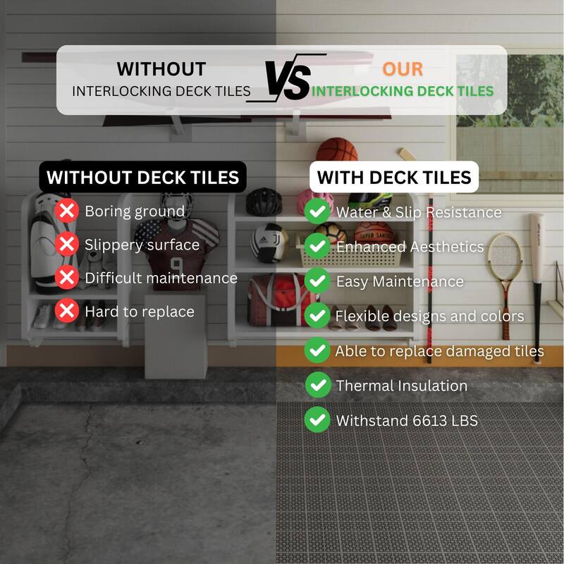 12 x 12 Inch Interlocking Deck Tiles Plastic Waterproof Outdoor All Weather Anti-slip Weight Capacity Upto 6613 LBS, Pack of 12