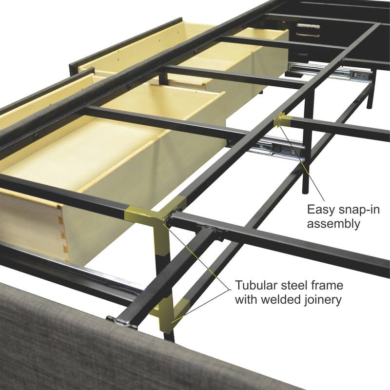 King Size Storage Bed with Drawers - Grey Platform Bed Frame - Modern Bedroom Furniture