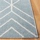 preview thumbnail 126 of 154, SAFAVIEH Adirondack Benilda Modern Geometric Rug