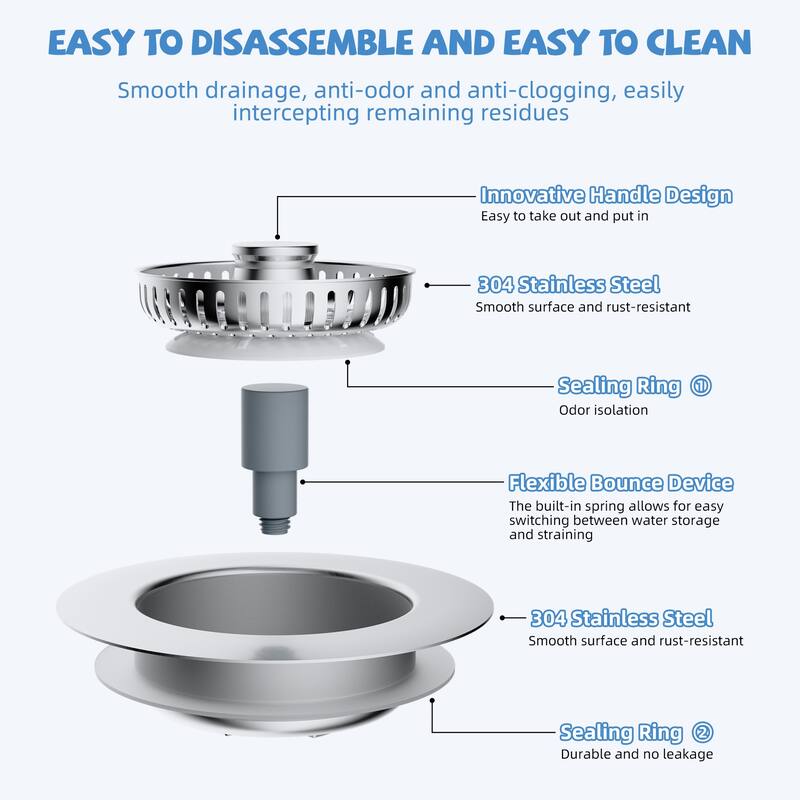 2 Pack Metal 3 in 1 Kitchen Sink Drain Strainer for US 3-1/2" Drain