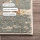 preview thumbnail 7 of 20, Nuloom Distressed Persian Sarita Area Rug