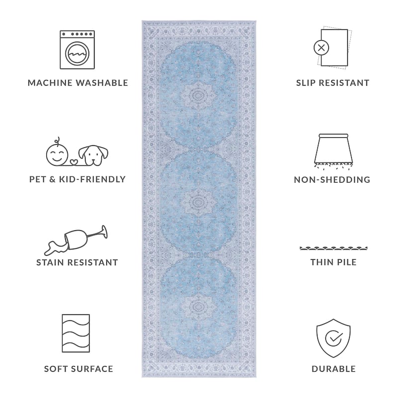 SAFAVIEH Tucson Machine Washable Slip Resistant Elianne Shabby Chic - 2' 6" x 8' - Blue/Grey - Runner