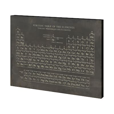 Periodic Table (36 x 48) Canvas Art Print