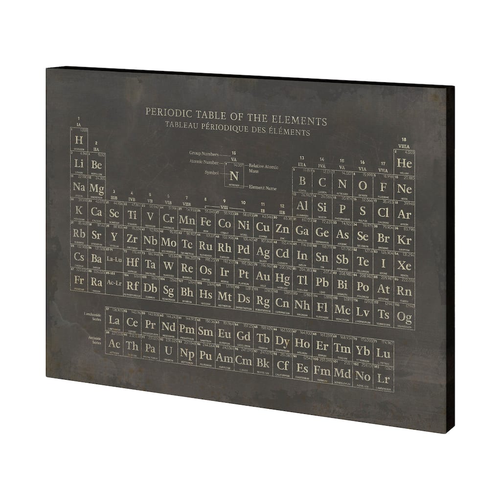 Periodic Table (36 x 48) Canvas Art Print