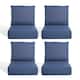 Option Blue Cushion