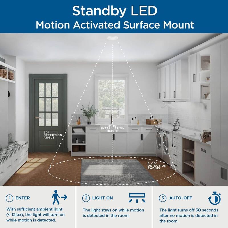 Standby Collection 7.75 in. White Surface Mount Motion Detection LED Light - 7.7165 in x 7.7165 in x 1.38 in