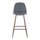 preview thumbnail 22 of 23, Pebble Mid-Century Bar Stool in Walnut Metal and Fabric - Set of 2 Blue
