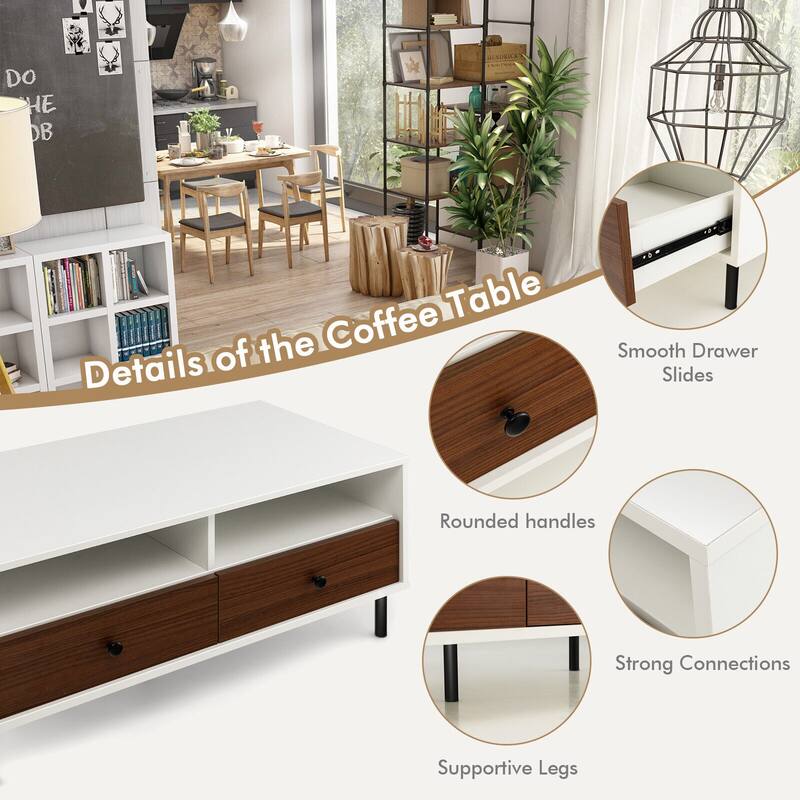 Gymax Coffee Table Modern Rectangle w/ Storage Shelf & Drawers Living