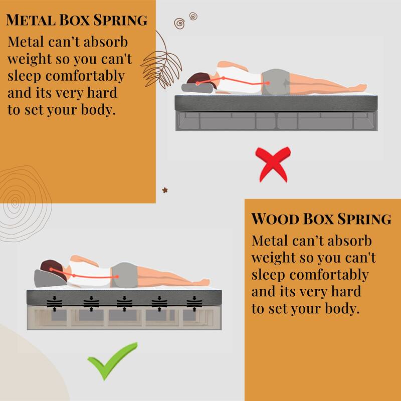 Onetan 4-Inch Wooden Box Spring, Low Profile Split Bed Foundation Ideal for Mattress, No Assembly Needed, White & black.