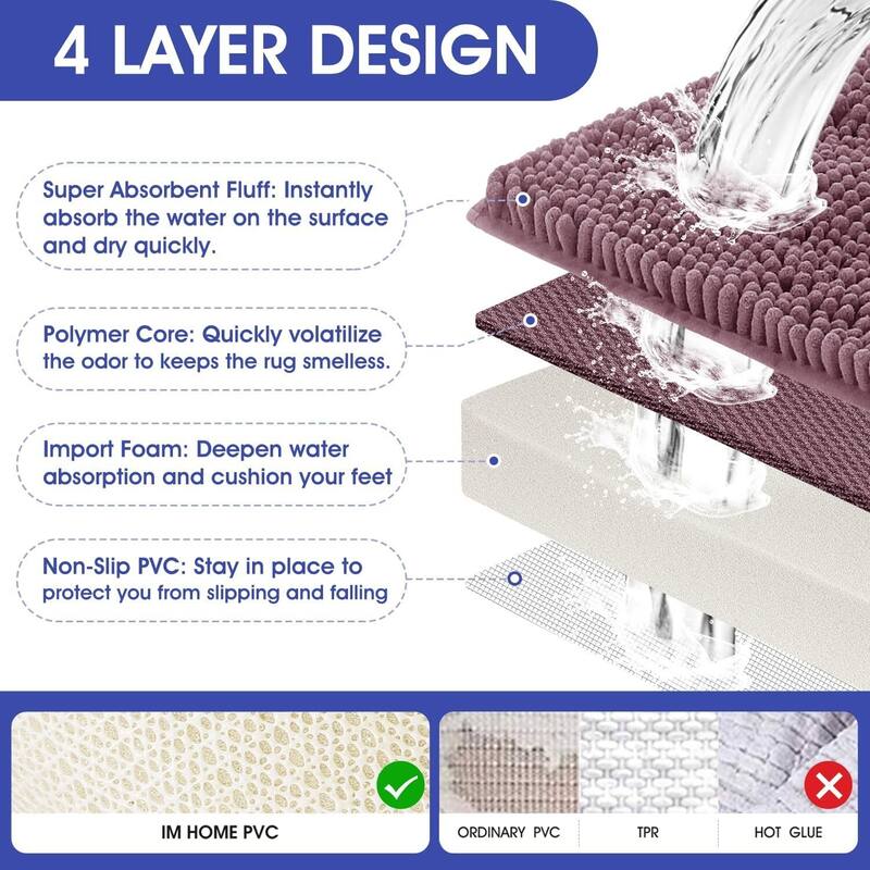 Ultra Soft Striped Non Slip Chenille Bathroom Rug Set 3 Pieces