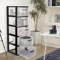 https://ak1.ostkcdn.com/images/products/is/images/direct/b55e4b59934b7239012fb5af750972836fe03d0e/MQ-Eclypse-5-Drawer-Plastic-Storage-Unit-with-Clear-Drawers-%282-Pack%29.jpg?imwidth=200&impolicy=medium